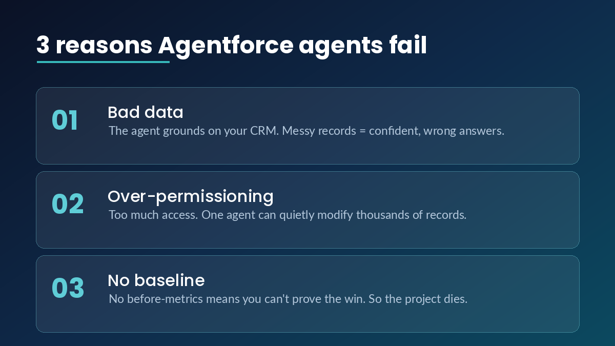 Three reasons Agentforce agents fail: bad data, over-permissioning, no baseline