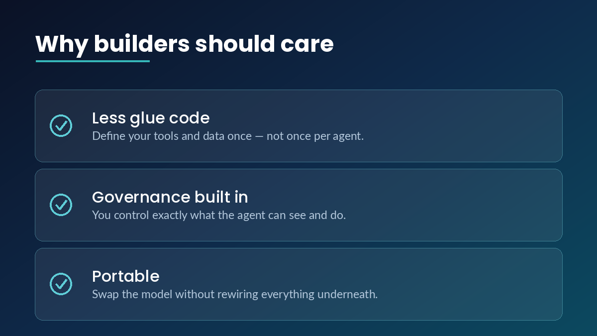 Why builders should care about MCP: less glue code, governance built in, portability